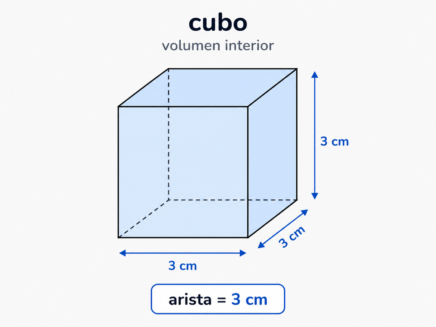 Cubo con arista de 3 cm e interior resaltado.