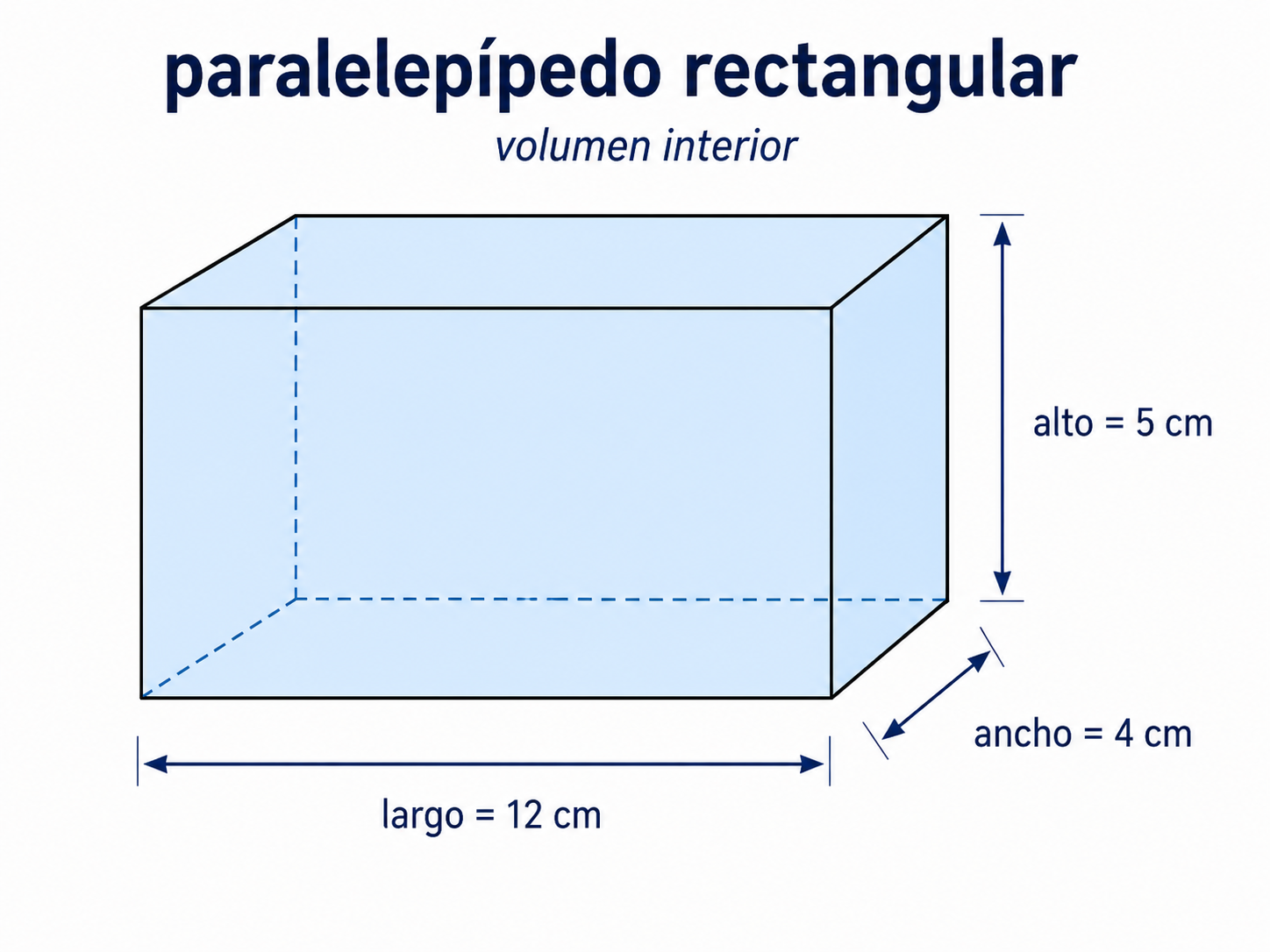 Caja rectangular cerrada de 12 cm de largo, 4 cm de ancho y 5 cm de altura, con interior resaltado.