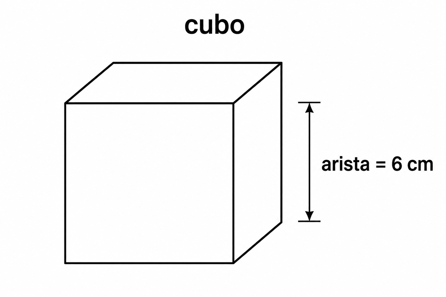 Cubo con arista de 6 cm claramente indicada.