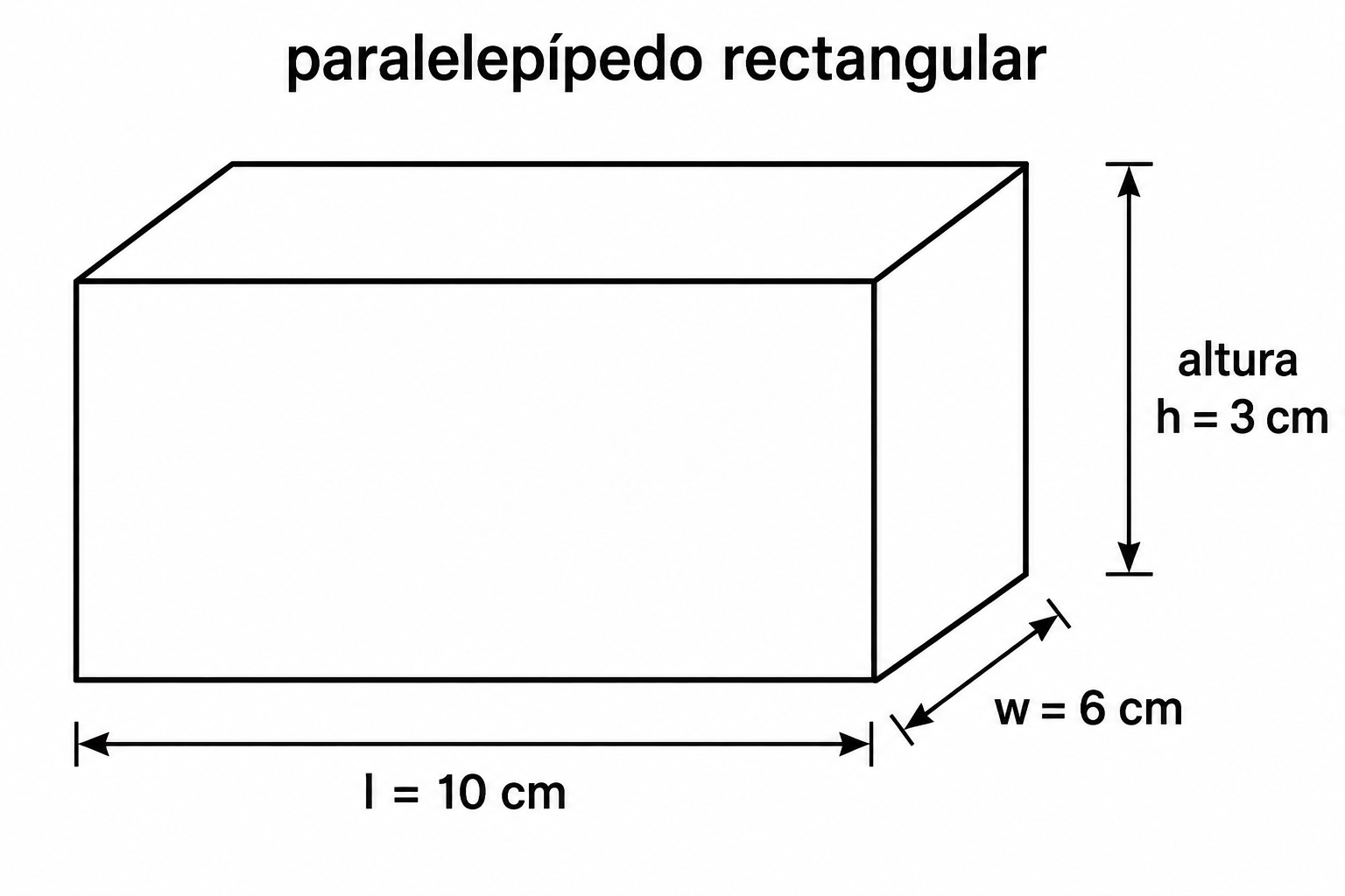 Paralelepípedo rectangular de 10 cm de largo, 6 cm de ancho y 3 cm de altura.