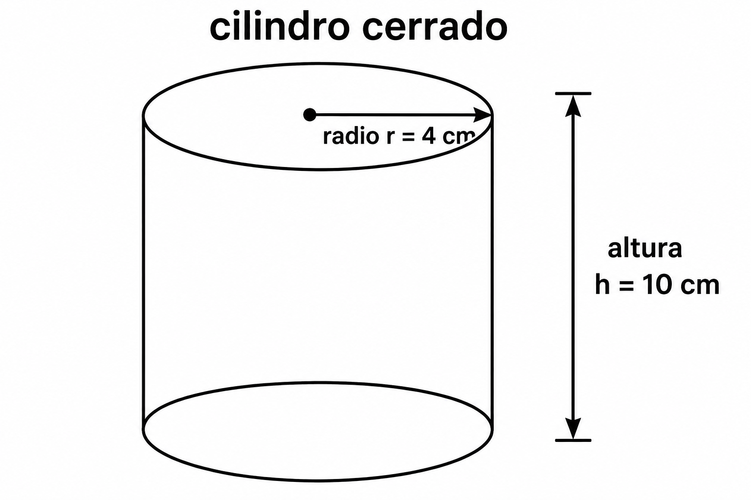Cilindro cerrado con radio 4 cm y altura 10 cm claramente indicados.