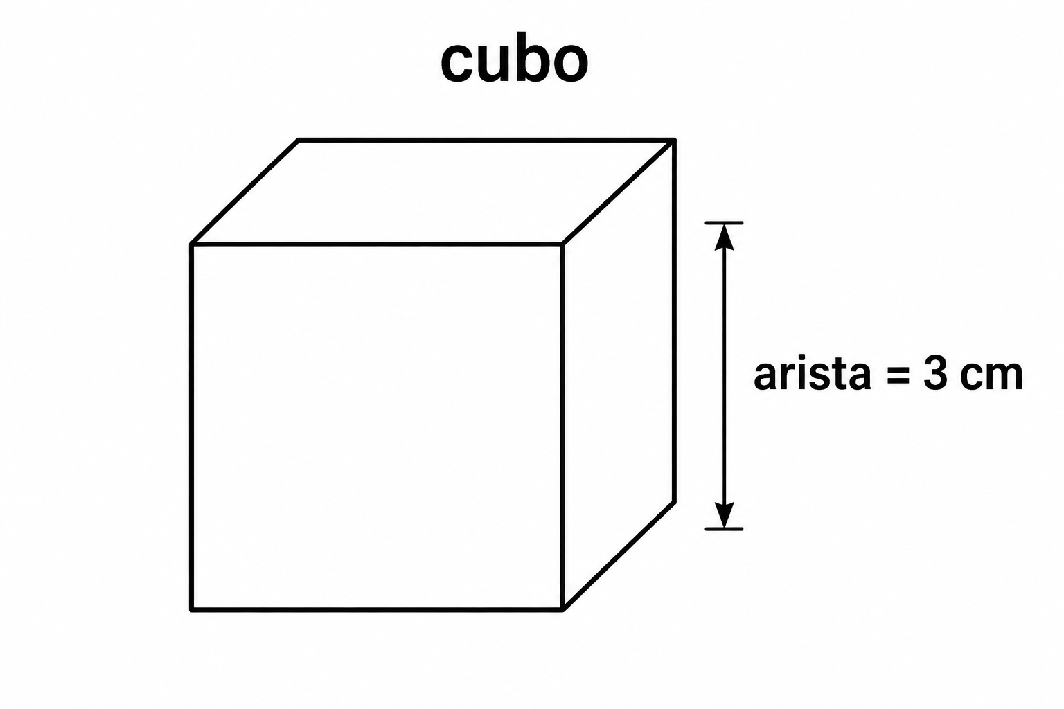 Cubo con arista de 3 cm claramente indicada.