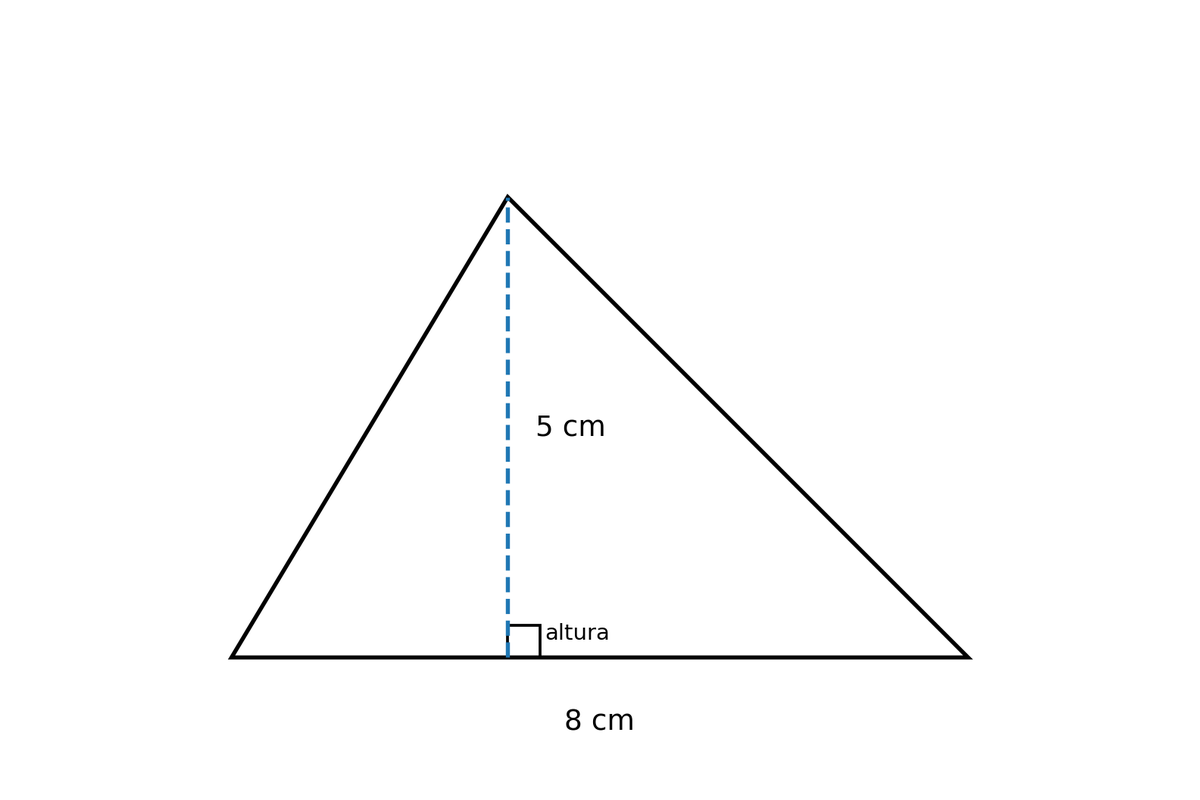 Triángulo con base 8 cm y altura perpendicular 5 cm.