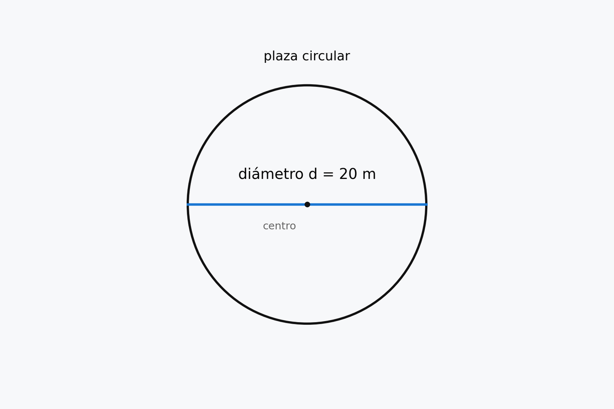 Plaza circular con diámetro de 20 metros marcado pasando por el centro.