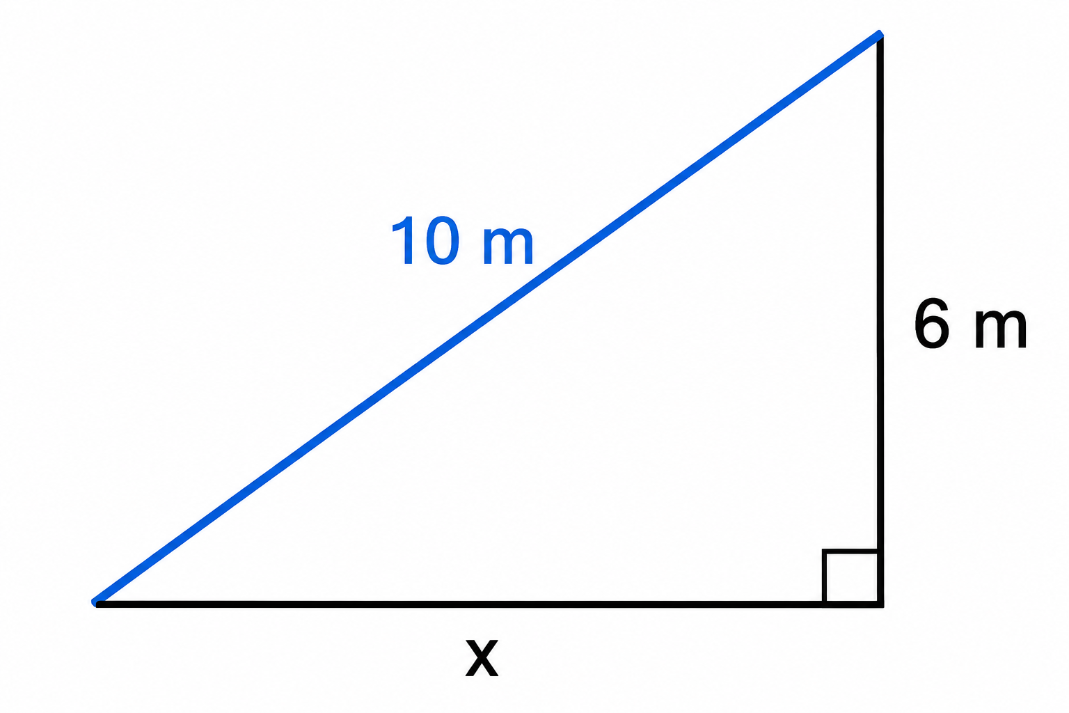 Rampa de 10 m de hipotenusa, altura 6 m y base horizontal desconocida x.